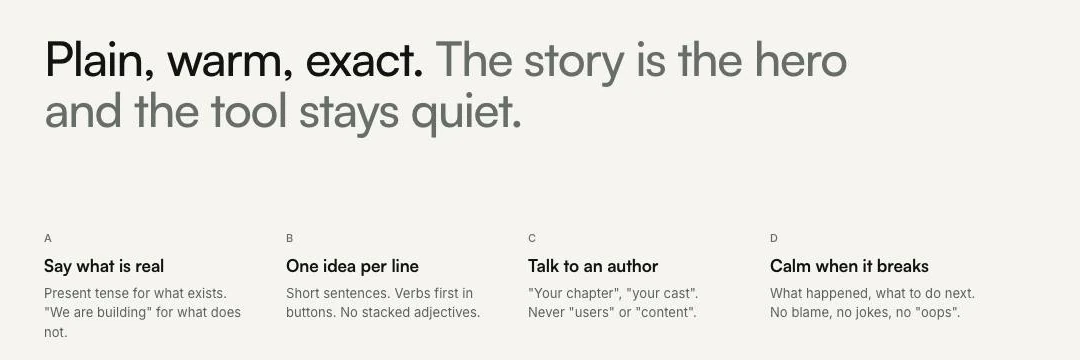 A panel labelled Voice and tone. Headline: Plain, warm, exact. The story is the hero and the tool stays quiet. Four short rules below: Say what is real, One idea per line, Talk to an author, Calm when it breaks, each with one line of explanation.