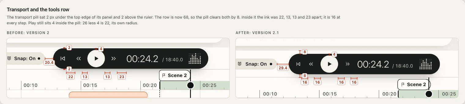 A panel headed Transport and the tools row with two enlarged details of a dark transport pill showing play, the time 00:24.2 and a Snap switch. Left, Before: version 2, with red measuring marks reading 2, 4, 22, 13, 13 and 23. Right, After: version 2.1, the same pill with marks reading 8, 4, 8 and four times 16.