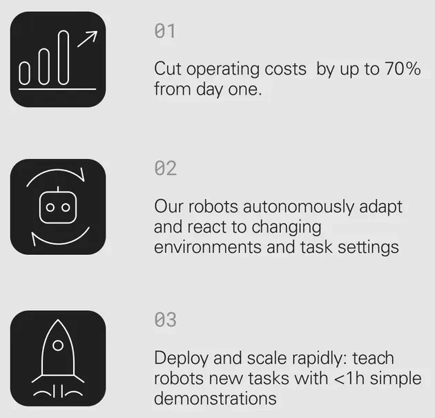 Three numbered points, 01 to 03, each with a line icon on a black rounded square: a rising bar chart, a robot face in a ring of arrows and a rocket.