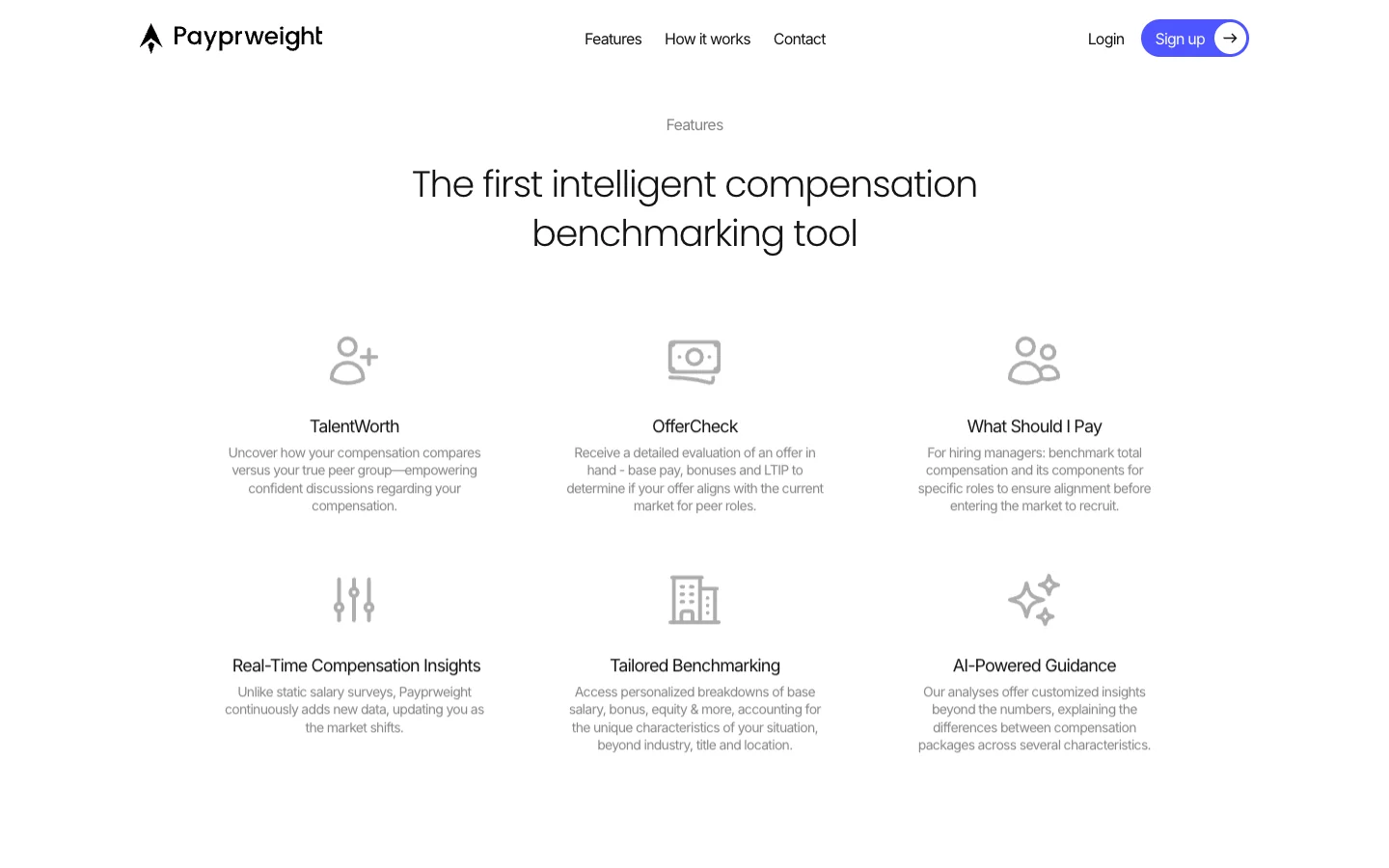 The Features section: the heading The first intelligent compensation benchmarking tool above six items with grey line icons, named TalentWorth, OfferCheck, What Should I Pay, Real-Time Compensation Insights, Tailored Benchmarking and AI-Powered Guidance, each with a short text.