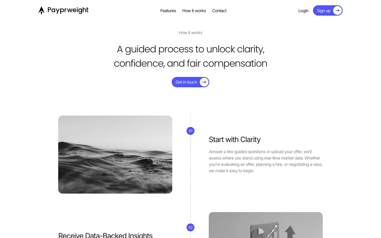 The How it works section: the heading A guided process to unlock clarity, confidence, and fair compensation, a blue Get in touch button, and below it the first numbered step, Start with Clarity, beside a black and white photo of water.