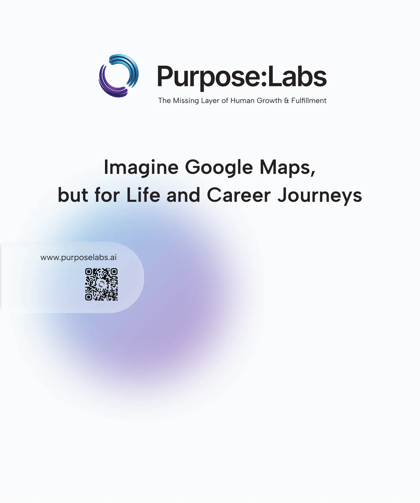 Upright poster on an off white ground. At the top the ring mark beside the wordmark Purpose:Labs in black with the line The Missing Layer of Human Growth and Fulfillment. In the middle the sentence Imagine Google Maps, but for Life and Career Journeys. Below it a soft round glow in lilac and light blue, and at the left edge a frosted rounded label with www.purposelabs.ai and a code to scan.