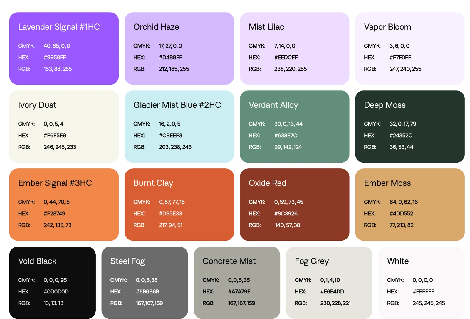 Seventeen colour tiles with name, CMYK, hex and RGB values, among them Lavender Signal 9958FF, Ivory Dust F6F5E9, Glacier Mist Blue CBEEF3, Verdant Alloy 638E7C, Deep Moss 24352C, Ember Signal F28749, Burnt Clay D95E33, Oxide Red 8C3926 and Void Black 0D0D0D.