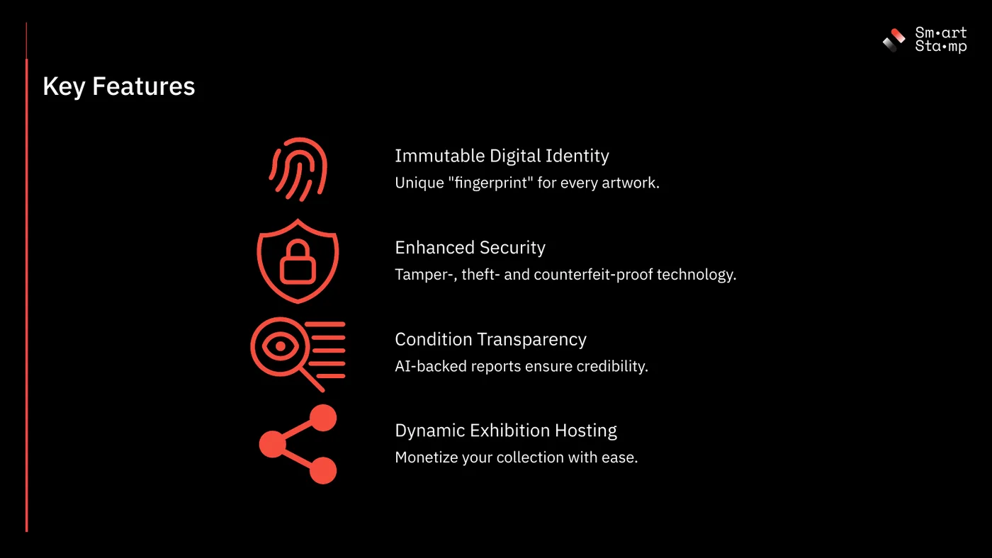 Pitch deck slide on black with the title Key Features and four red line icons, a fingerprint, a shield with a lock, an eye over lines and a share symbol, beside the lines Immutable Digital Identity, Enhanced Security, Condition Transparency and Dynamic Exhibition Hosting.