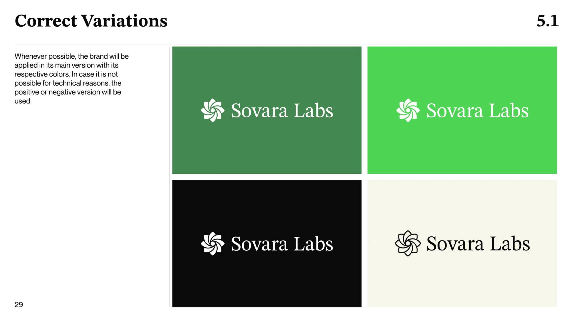 A page titled Correct Variations: the logo in white on four squares, dark green, bright green, black, and in black on cream.