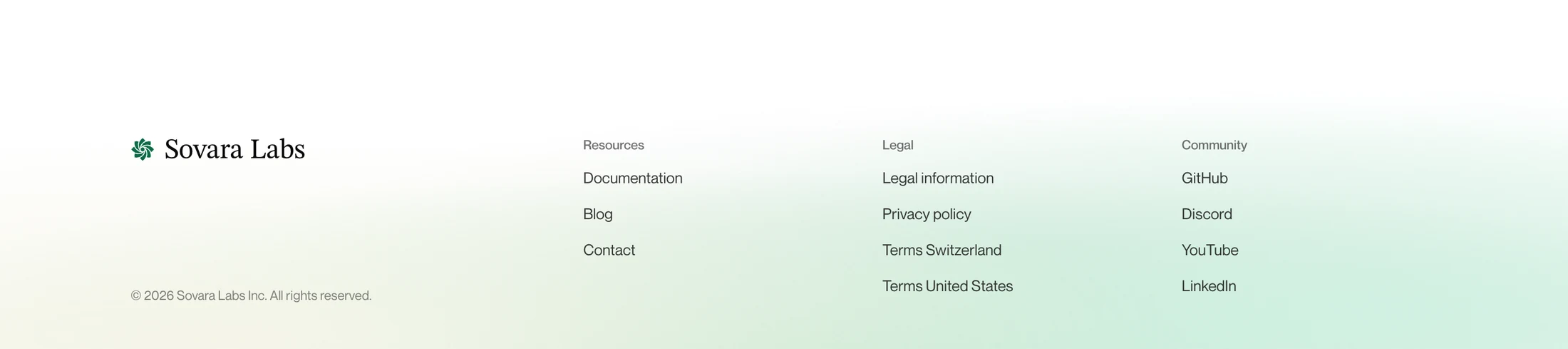 The foot of the Sovara Labs website on a white ground that turns pale green: the logo at the left and three columns of links named Resources, Legal and Community.