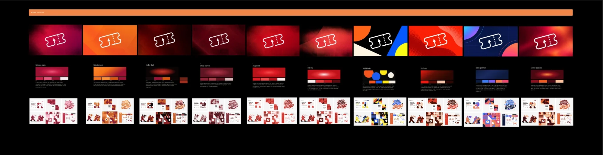 A wide dark board from the design file: ten colour directions in a row, each a ground with the outline ticket in white, a small palette with a name and a note, and a small sheet of sample graphics below. The grounds run from crimson and orange through dark reds to a block pattern in orange, blue and yellow, a red halftone and a navy.