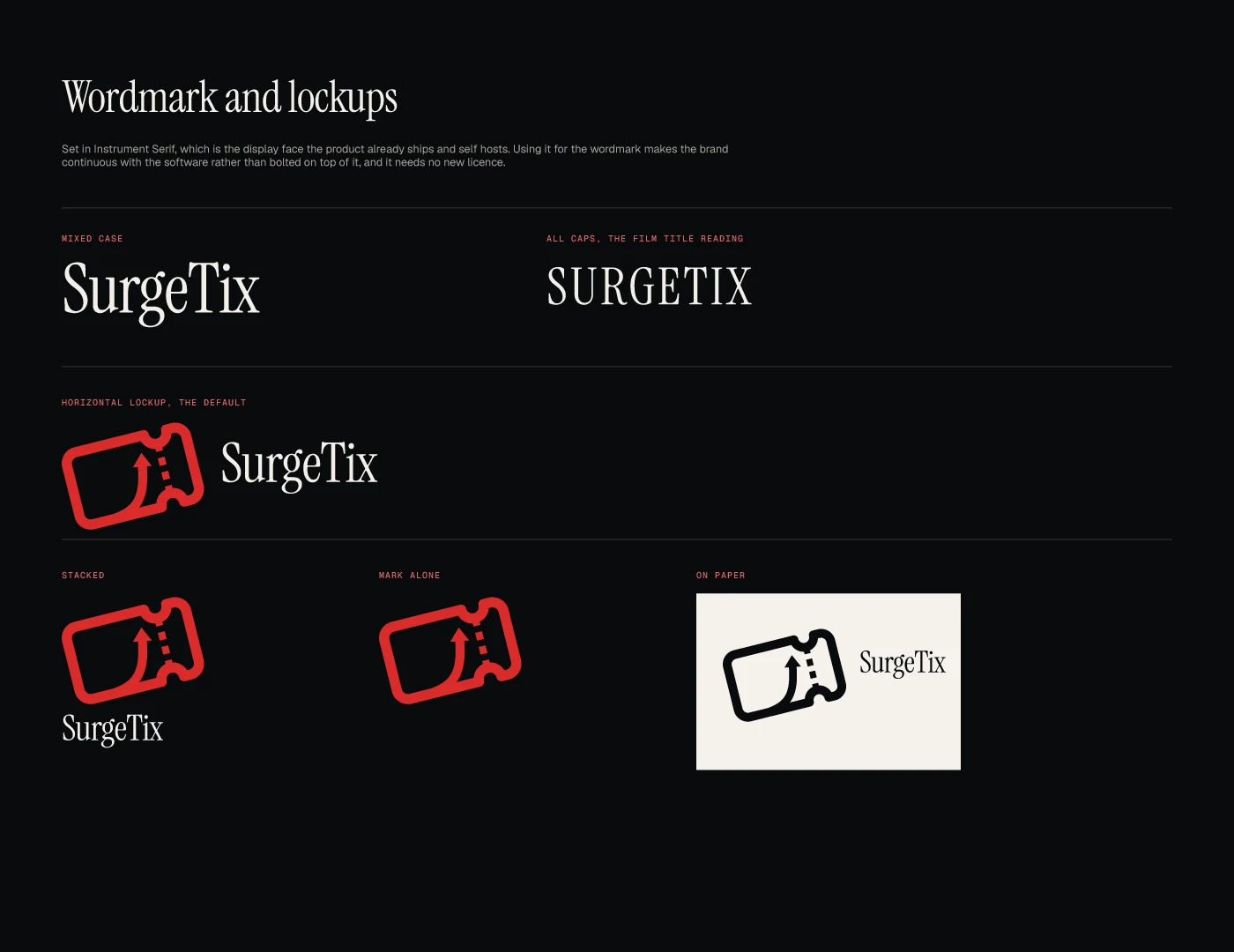 A dark board titled Wordmark and lockups: the name set as SurgeTix and as SURGETIX in a serif face, a horizontal lockup with the red ticket, a stacked lockup, the mark alone, and a version in black on a paper panel.