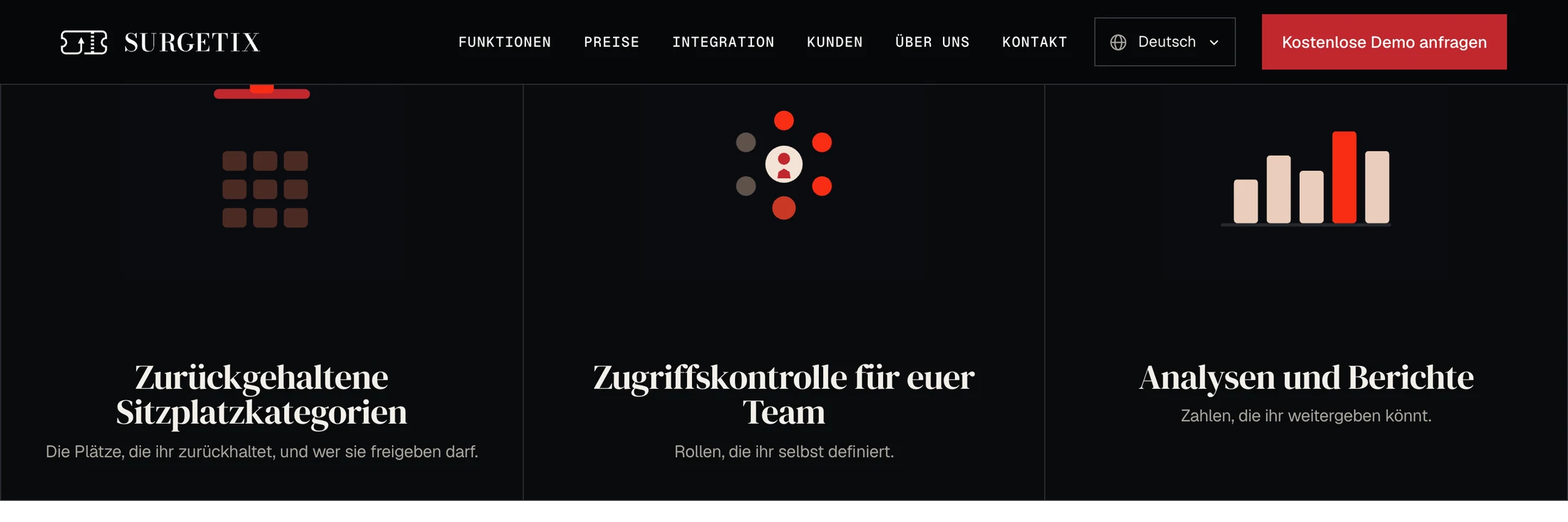 Three cards of the features grid on a near black ground: a small calendar of squares with a red bar for Zurückgehaltene Sitzplatzkategorien, a ring of dots around a figure for Zugriffskontrolle für euer Team, a bar chart with one red bar for Analysen und Berichte.