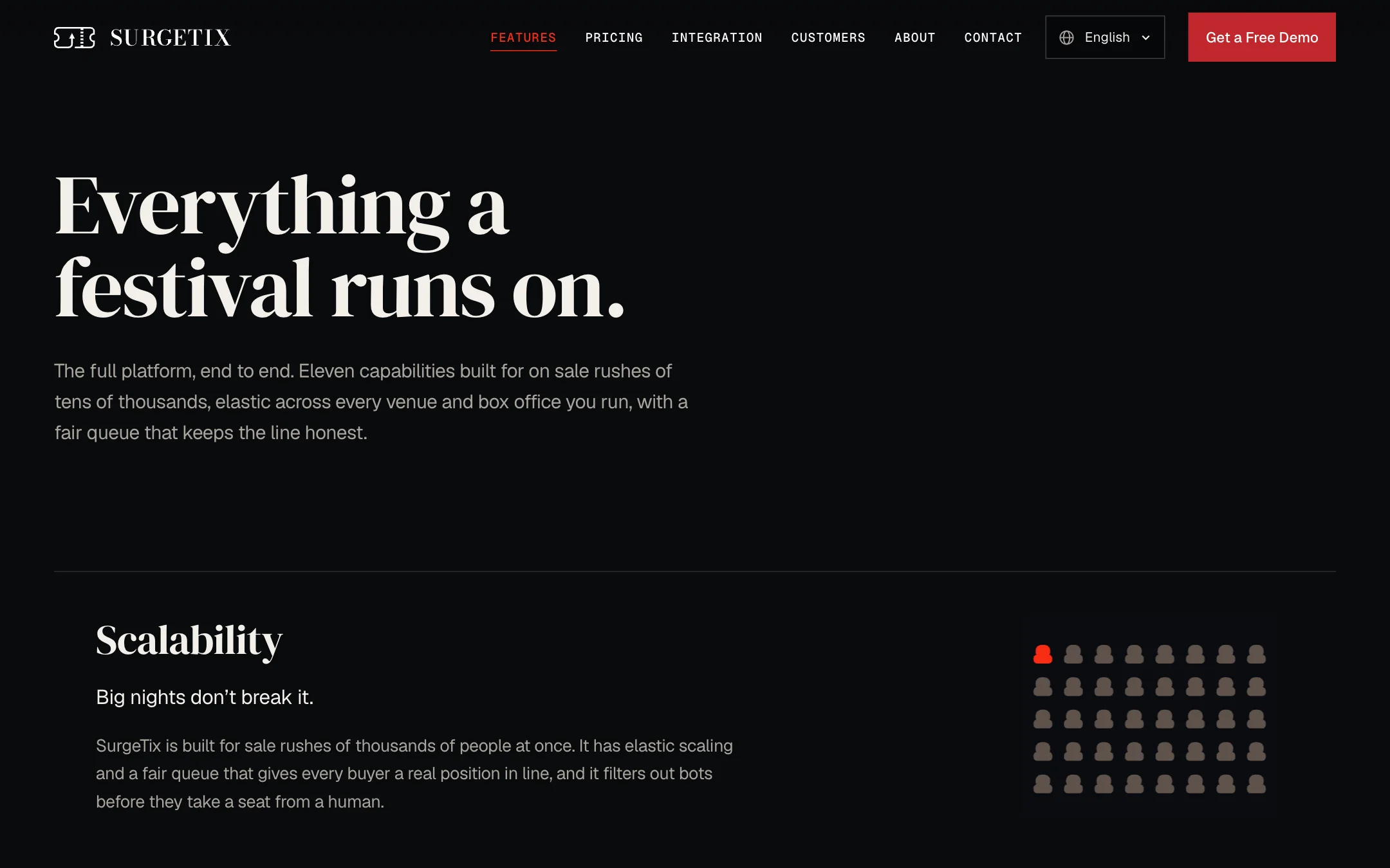 The top of the features page on a near black ground: the navigation with Features marked in red, the serif headline Everything a festival runs on, a short text, and the first capability, Scalability, with a statement and a paragraph on the left and a grid of small seat shapes, some red, on the right.