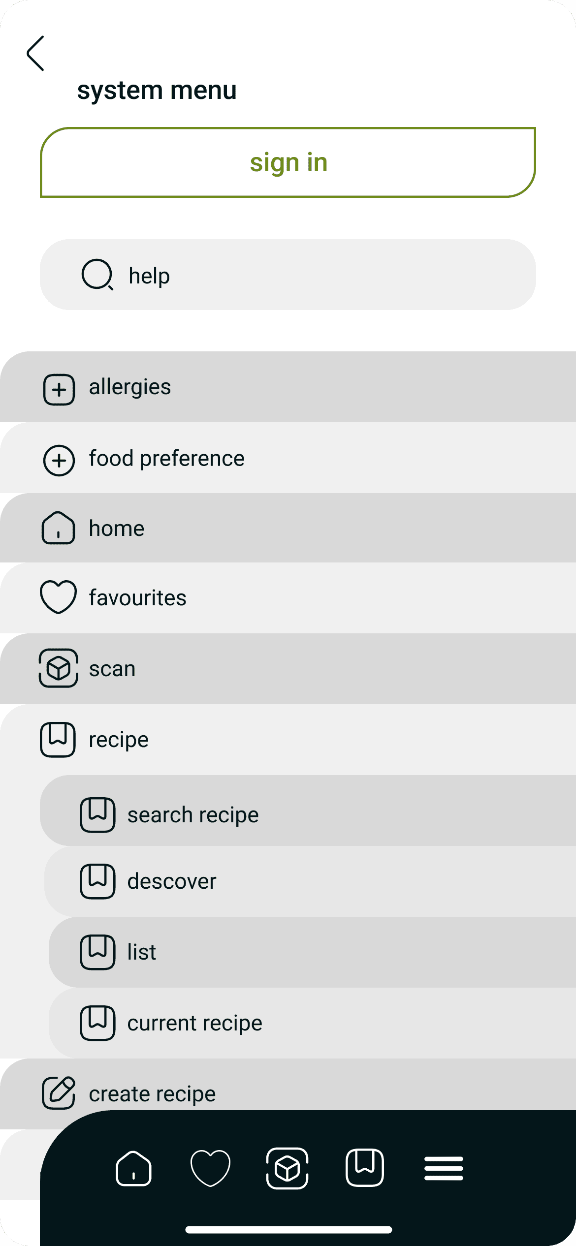 System menu screen: a sign in button, a help field, and a list with allergies, food preference, home, favourites, scan and recipe, under recipe the entries search recipe, descover, list and current recipe, then create recipe.