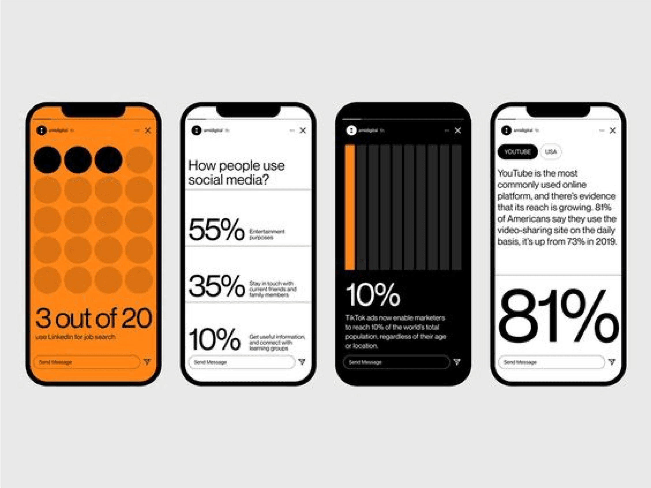 Moodboard reference: four phone screens in orange, white and black with large percentage figures and dot and bar charts.