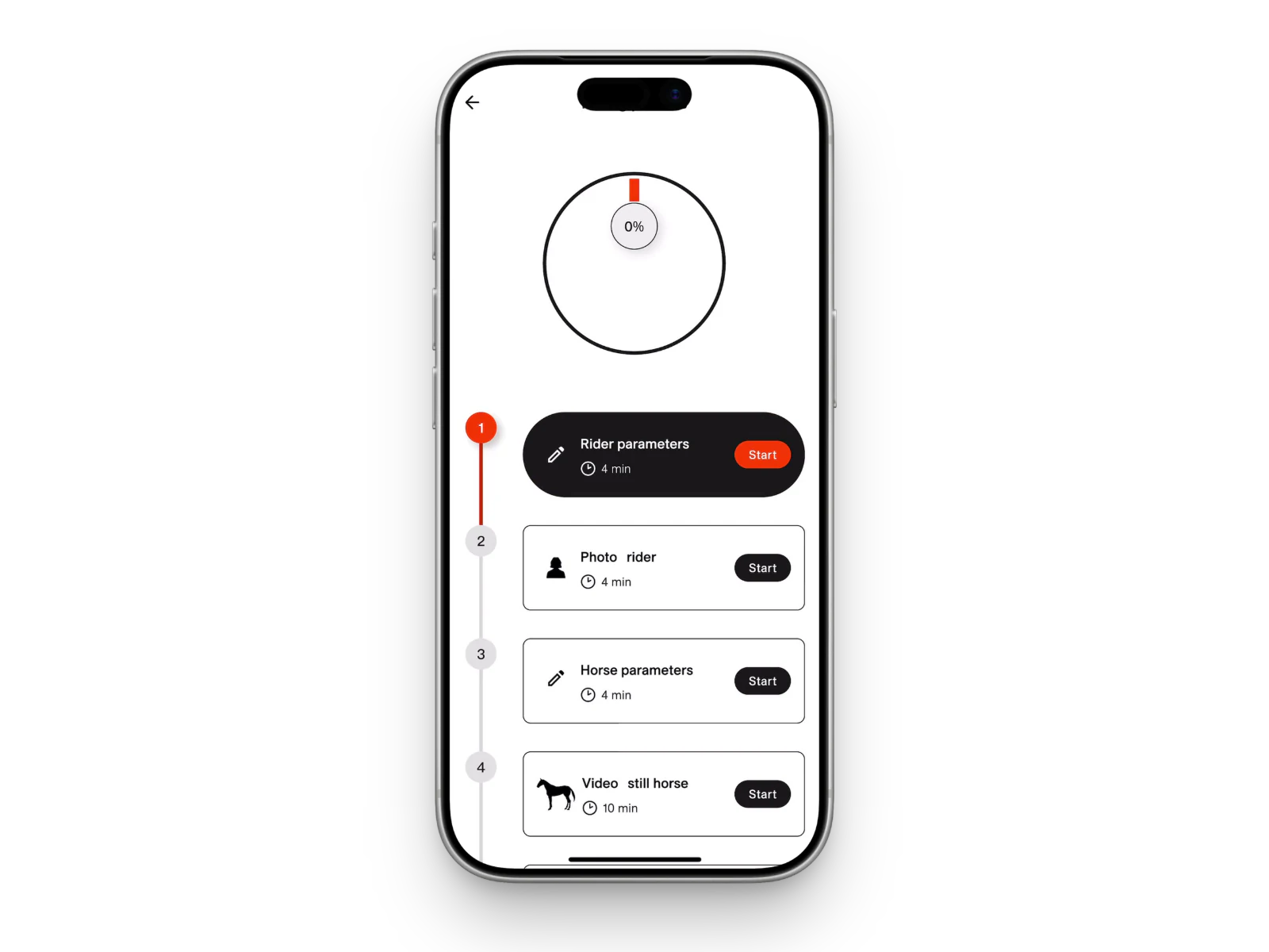 Lucallian: the fitting process of the app on a phone, a ring at zero percent above a list of four steps.